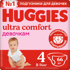 Подгузники для девочек 3 (8-14 кг) ТМ Huggies Ultra Comfort (Хаггис Ультра Комфорт), 66 шт